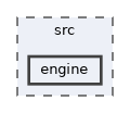 src/engine